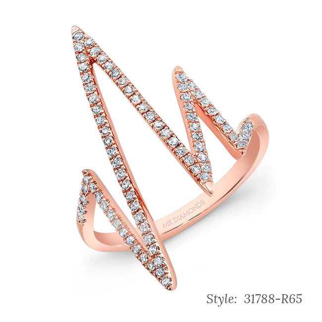Tips for Fashion Ring Styles