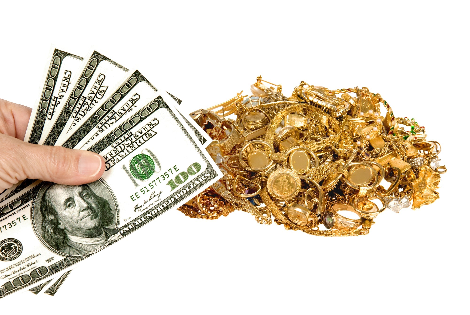 Steps to the Jewelry Selling Process